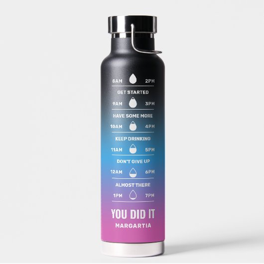 Eigen naam Motivatie tijdmaker Herinneringswater Waterfles (Links)