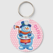 Eigen sleutelfiguren voor kerstmis. sleutelhanger (Voorkant)