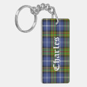 Eigen Sleutelhanger voor Tartan Pset (Voorkant Links)