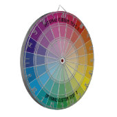 Eigen tekstregenboogkleurig zwart-wit kleurenwiel dartbord (Voorkant Links)