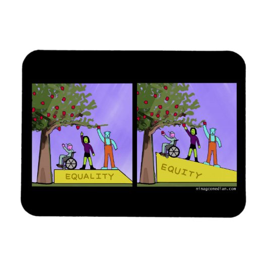 Eigen vermogen versus gelijkheid magneet (Horizontaal)