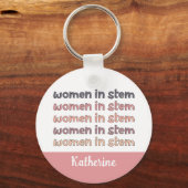Eigen vrouwen in Steministische Gifts Sleutelhanger (Voorkant)