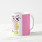 Eigenaar Koffiemok (Voorkant rechts)