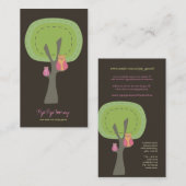 Eigenaar van de online online winkelprofielkaart visitekaartje (Voorkant / Achterkant)