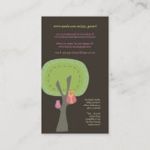 Eigenaar van de online online winkelprofielkaart visitekaartje (Achterkant)