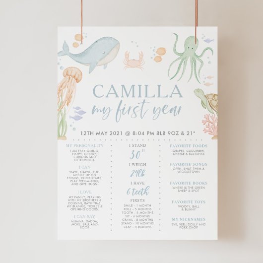 Eigenaar van het Zee 1e Verjaardag Milestone Poste Poster