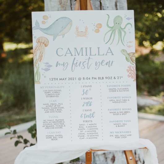 Eigenaar van het Zee 1e Verjaardag Milestone Poste Poster