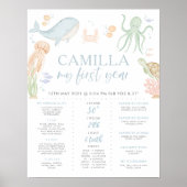 Eigenaar van het Zee 1e Verjaardag Milestone Poste Poster (Voorkant)