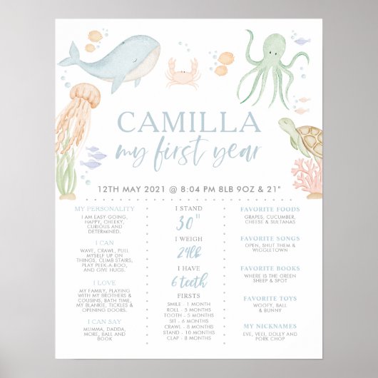 Eigenaar van het Zee 1e Verjaardag Milestone Poste Poster (Voorkant)