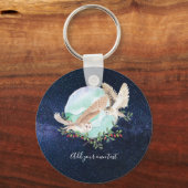 Eigenaars gepersonaliseerd sleutelhanger (Voorkant)