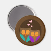 Eigendom van een Nest Magneet (Voorkant / Achterkant)