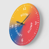 Eigendomscyclus klok (Hoek)