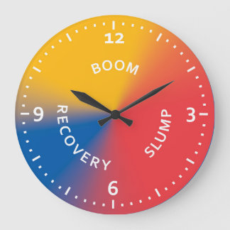 Eigendomscyclus klok