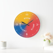 Eigendomscyclus klok (Huis)