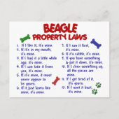 Eigendomswetten BEAGLE 2 Briefkaart (Voorkant)