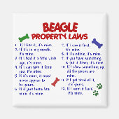 Eigendomswetten BEAGLE 2 Magneet (Voorkant)