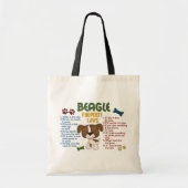 Eigendomswetten beagle 4 tote bag (Voorkant)
