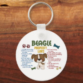 Eigendomswetten voor beagle 4 sleutelhanger (Voorkant)
