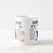 Eigendomswetten voor het grensbeheer 4 koffiemok (Center)