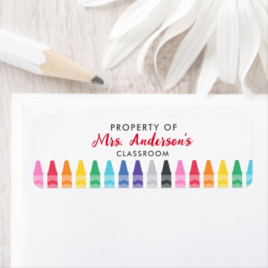 Eigenschap van Classroom-labels Etiket (Insitu)