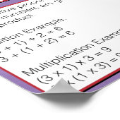 Eigenschap van getallen - Associatief eigendom Poster (Hoek)