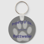 Eigenschap van Verwende Rottweiler Sleutelhanger (Voorkant)