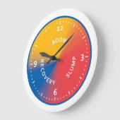 Eigenschapcyclusklok (met witte omtrek) grote klok (Hoek)