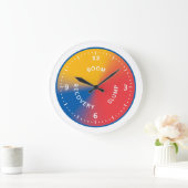 Eigenschapcyclusklok (met witte omtrek) grote klok (Huis)