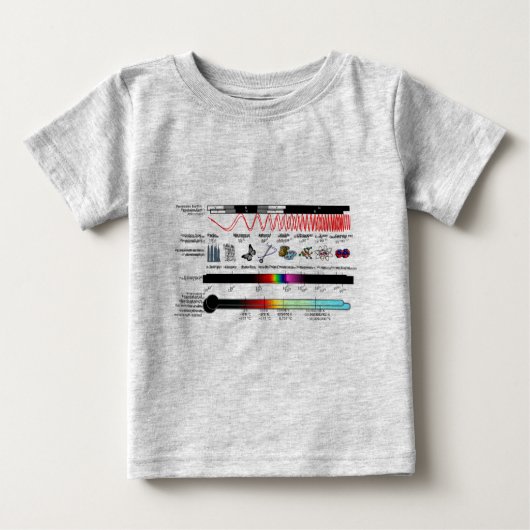 Eigenschappen van T-Shirt-Baby elektromagnetisch s (Voorkant)