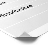 Eigenschappen van toevoeging en vermenigvuldiging poster (Hoek)