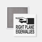 Eigenwaarden van het rechtervlak magneet (Voorkant / Achterkant)
