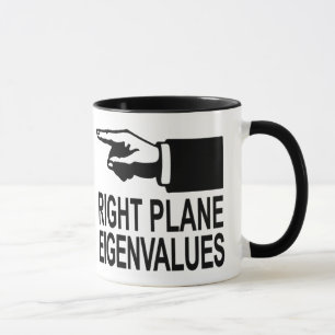 Eigenwaarden van het rechtervlak mok