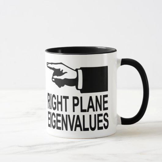 Eigenwaarden van het rechtervlak mok (Rechts)