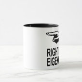 Eigenwaarden van het rechtervlak mok (Midden)