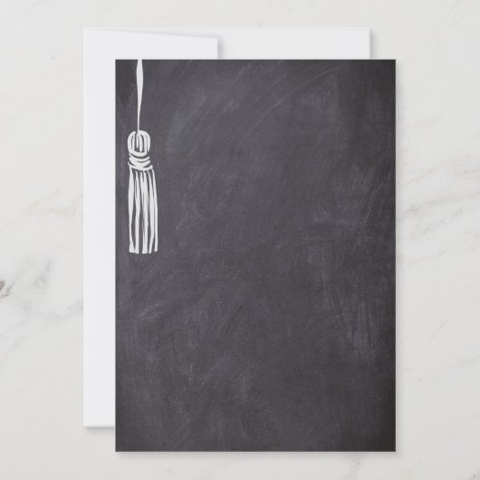 Eigenzinnige Krijtbord Unieke Hand getrokken Afstu Kaart (Achterkant)