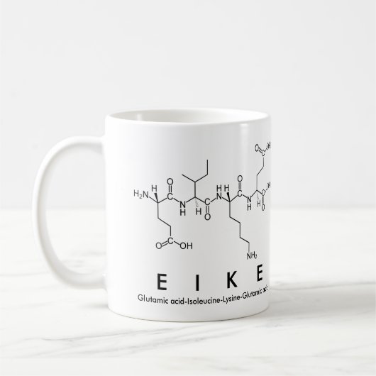 Eike peptide name mok (Links)