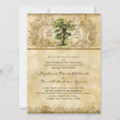  eikenboom van het stroomgebied van de zwembroeken kaart (Achterkant)