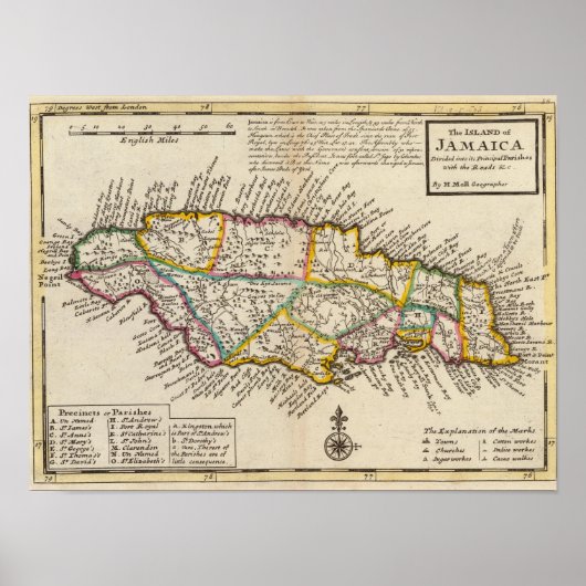 eiland Jamaica Poster (Voorkant)