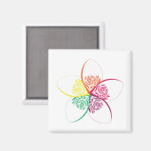 eilandbloem magneet (Voorkant / Achterkant)