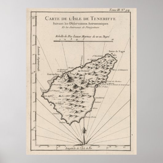 eilandkaart Tenerife (1764) Poster (Voorkant)