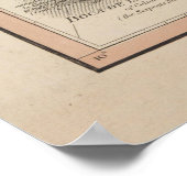 eilandkaart van Trinidad (1793) Poster (Hoek)