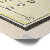  eilandkaart van Trinidad (1901) Poster (Hoek)