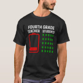 Einde jaar leraar 4e graad vaarwel leraar t-shirt (Voorkant)