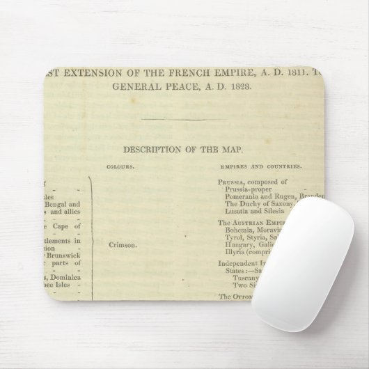 Einde van de Algemene Vrede 1828 AD Muismat (Met muis)