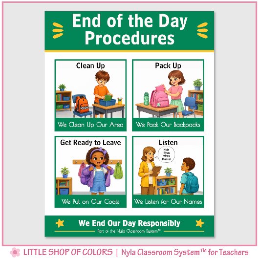 Einde-van-de-dag-procedures Klasankerkaart Poster