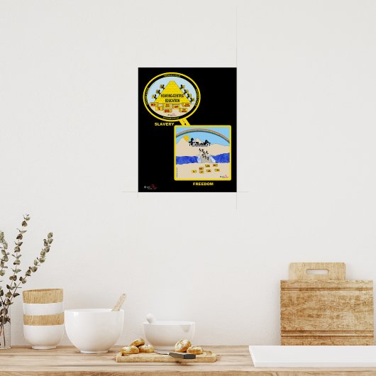 Einde vicieuze cirkel! poster (Keuken)