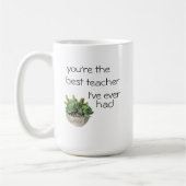 Eindejaarsgeschenk Koffiemok (Links)