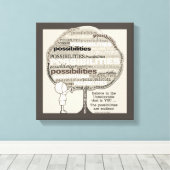 Eindeloze mogelijkheden canvas afdruk (Insitu (Houten vloer))