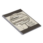 Eindeloze mogelijkheden notitieboek (Rechterzijde)