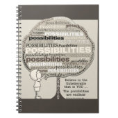 Eindeloze mogelijkheden notitieboek (Voorkant)